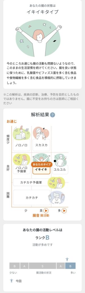 intestine-7