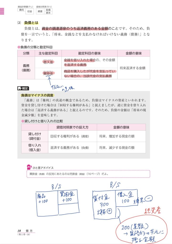 bookkeeping2-1